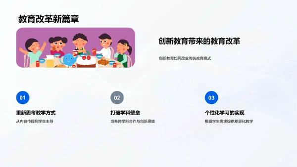 创新教育解析PPT模板