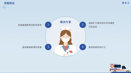 蓝色提高门诊预约率提高门诊治疗患者健康教育满意度品管圈品管圈医疗质量管理品管圈