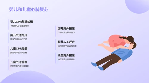 紫色3D风日常急救知识科普PPT模板