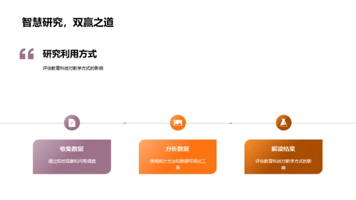 科技教育变革