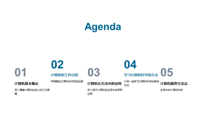 计算机世界揭秘