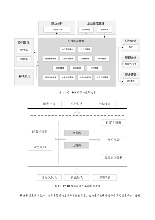 培训手册分析报表.docx