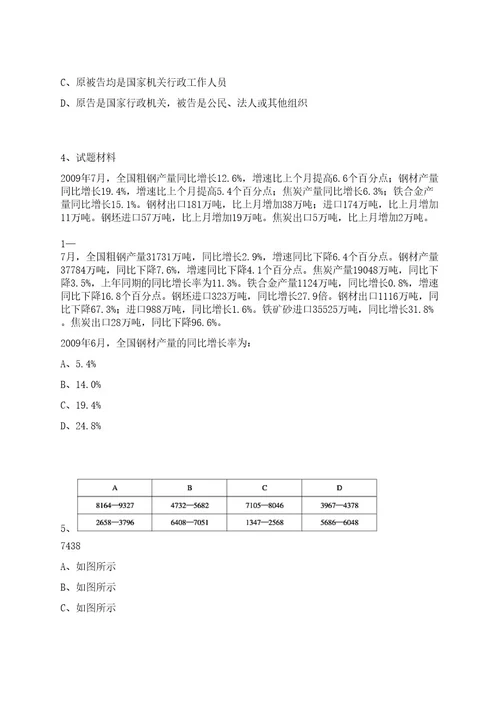 2022年08月哈尔滨新区江北一体发展区招考派遣制专业人才笔试历年难易错点考题荟萃附带答案详解0