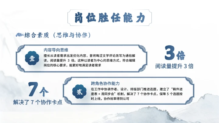 汉语言文学专业大学生求职个人能力综合展示职业生涯规划通用PPT模版