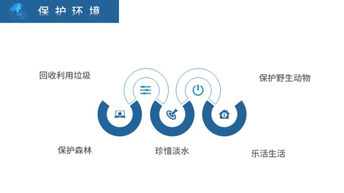 地球一小时活动宣传介绍通用PPT模板