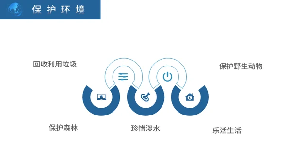 地球一小时活动宣传介绍通用PPT模板