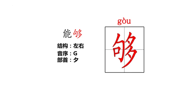 2《花的学校》   课件