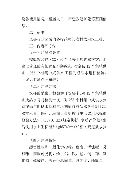 农村饮水水质监测工作方案