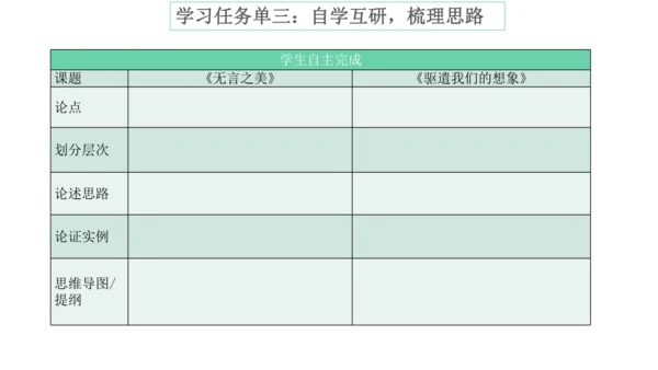 统编版初中语文九年级下册第四单元：美的探寻 课件（共52张PPT）