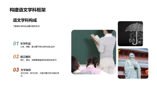 初中语文全面提升