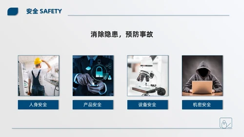 蓝色简约商务公司现场6S管理培训PPT模板