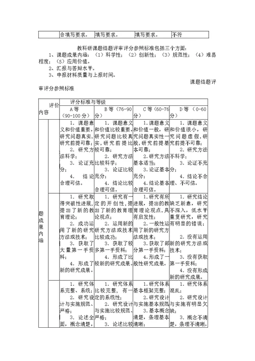 课题评审评分标准及课题意见表