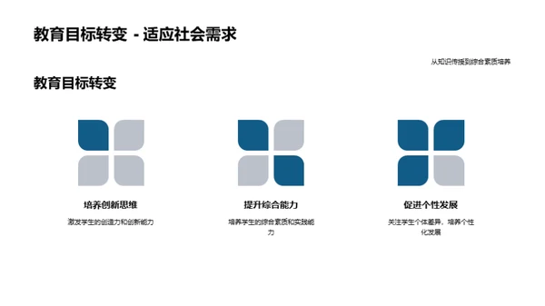 大学教育多元化探索