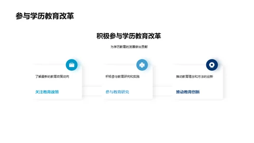 解析学历教育