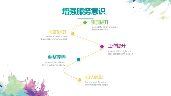 莫兰迪风格少代会主题班会动态ppt