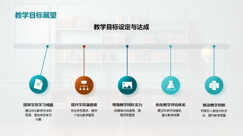 追溯与展望：教学全纪录