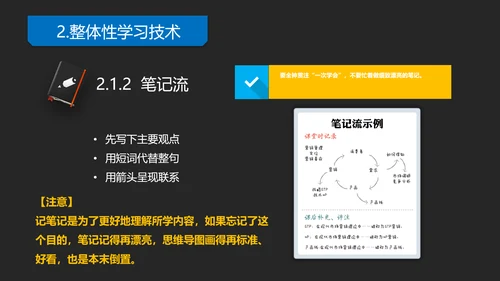 《如何高效教学》读书笔记教学PPT模板