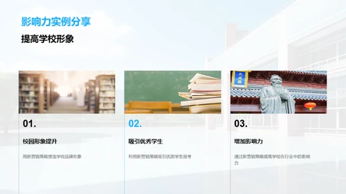 营销新战略
