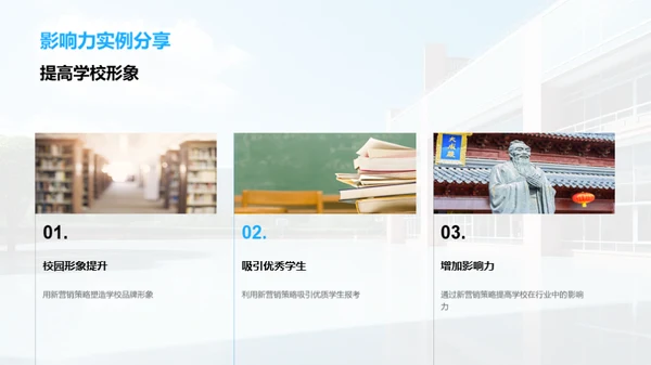 营销新战略