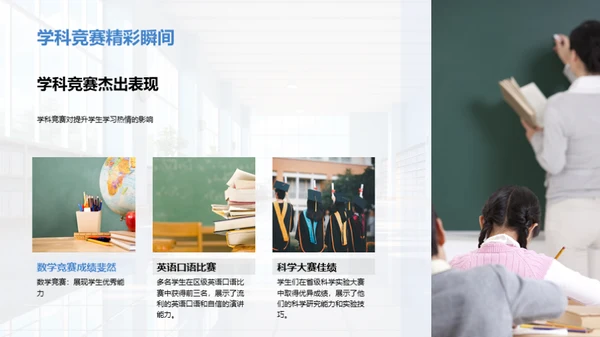 学生成长综合概览