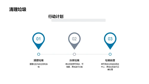 环保公益行动计划