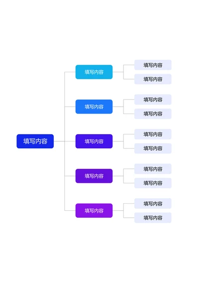 蓝色商务基础思维导图