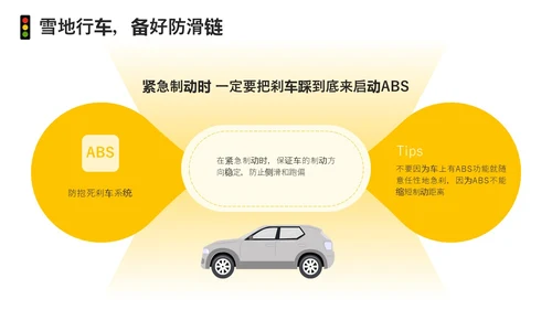 黄色简约风冬季交通安全培训ppt课件