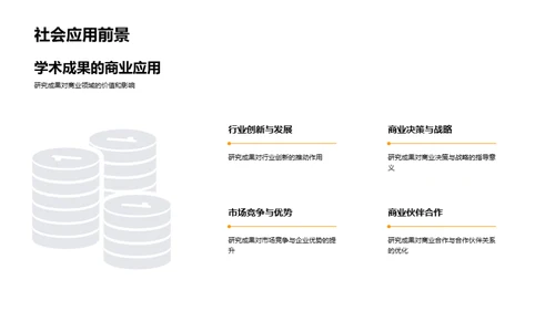学术研究纵览
