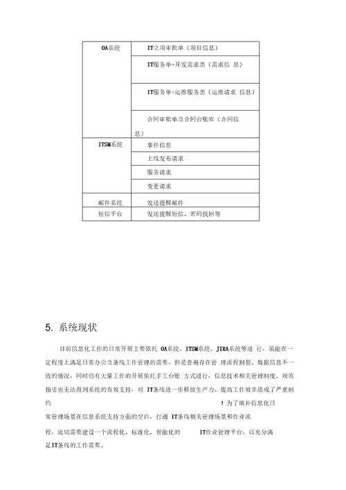 Devops运营体系管理平台应答方案建议书上课讲义