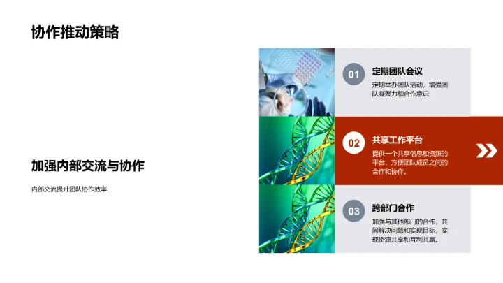 季度团队调整与拓展PPT模板