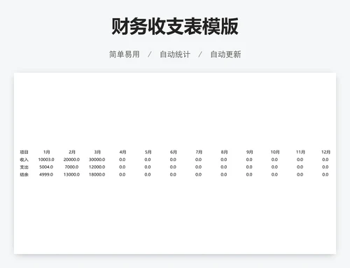 财务收支表模版