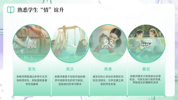 绿色水彩简约新教师成长工作总结新教师培训