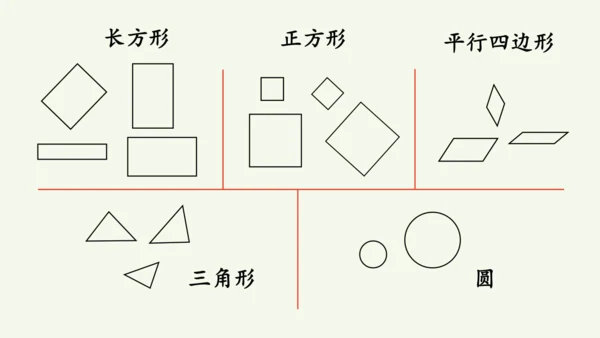 1.1  认识平面图形（课件）(共15张PPT)2024-2025学年人教版一年级数学下册