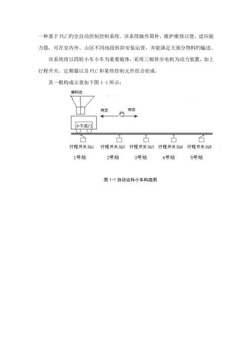 基于PLC的自动运料小车经典设计.docx