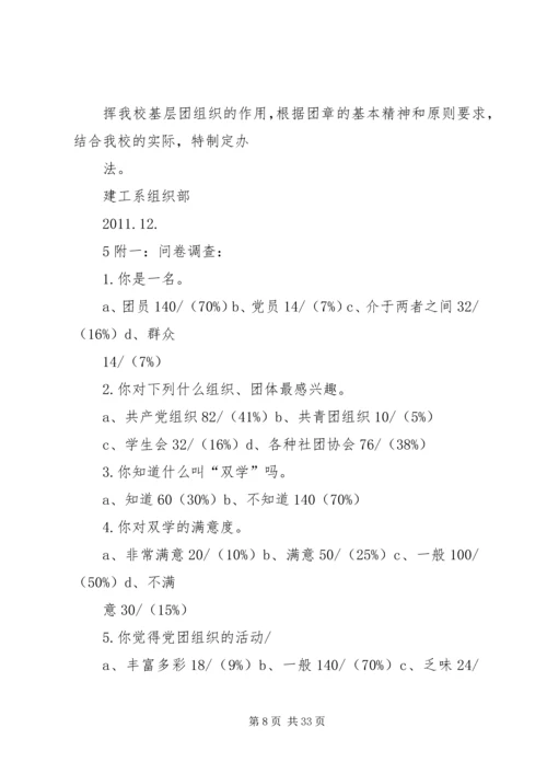 团组织调研报告.docx