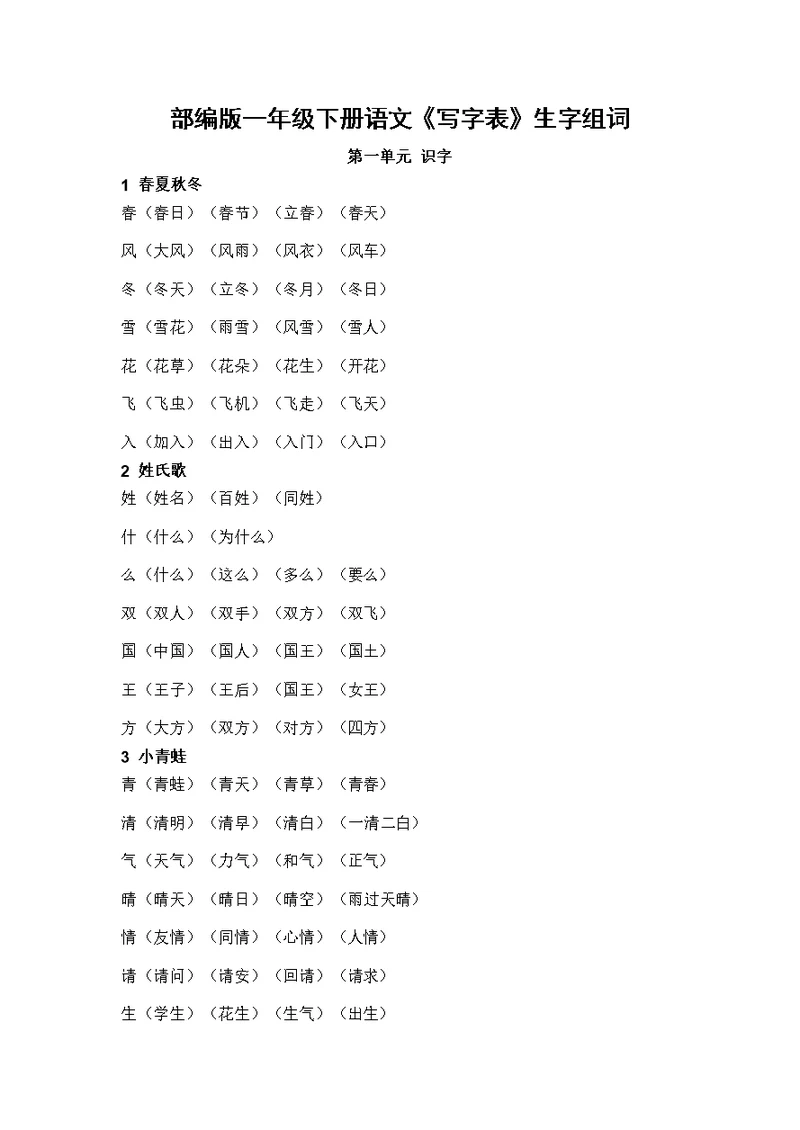 部编版一年级下册语文写字表组词大全(共10页)