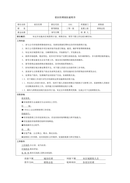 职务说明书.docx