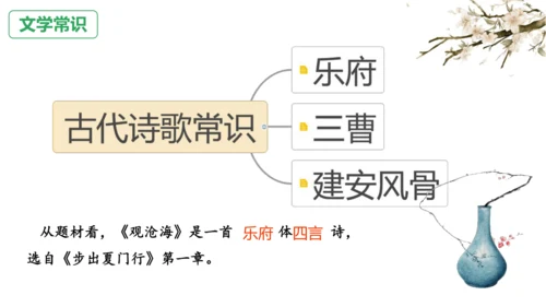 4《古代诗歌四首》观沧海 课件