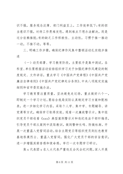 在党员干部纪律作风集中整顿活动部署动员大会上的讲话.docx