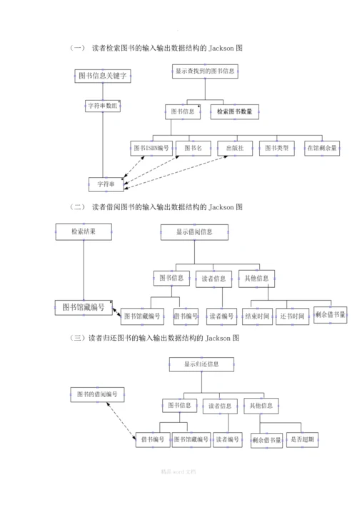 软件工程实验报告.docx