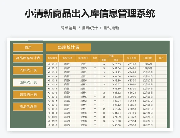 小清新商品出入库信息管理系统
