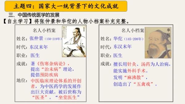 第三单元 秦汉时期：统一多民族封建国家的建立和巩固  单元复习课件