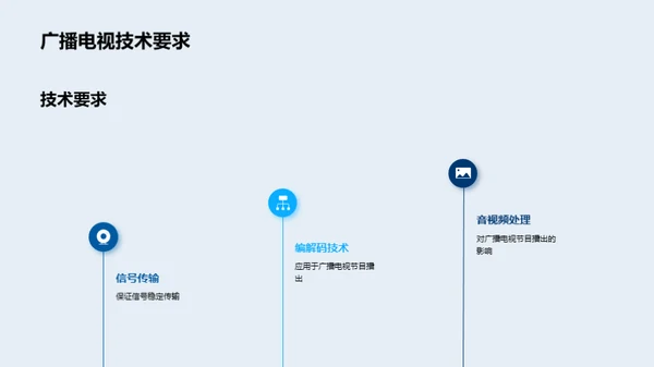 广电与IT:共创新未来