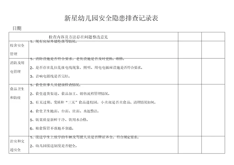 新星幼儿园安全隐患排查记录表