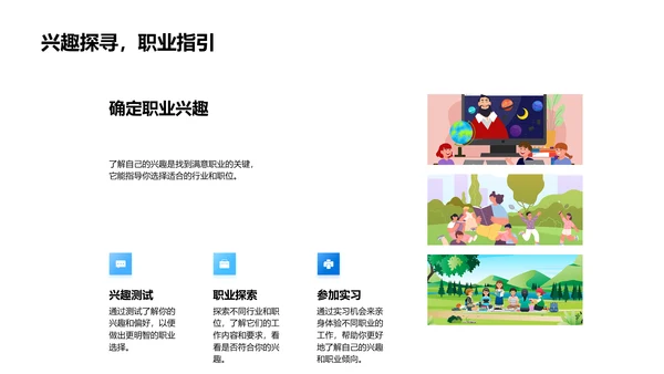 职业规划实习讲座