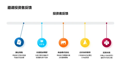 游戏业界的创新之路