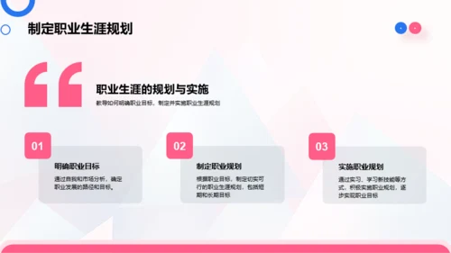 蓝粉简约风大学生职业生涯规划