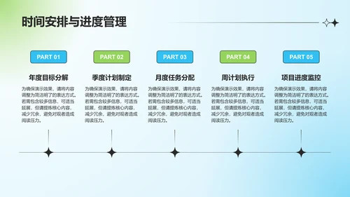 蓝色渐变风下半年工作计划与调整方案PPT模板
