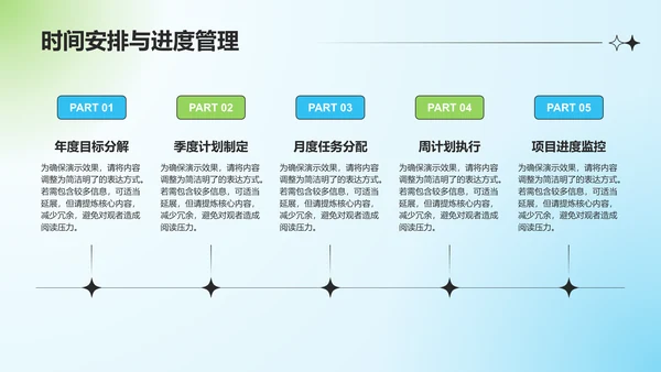 蓝色渐变风下半年工作计划与调整方案PPT模板