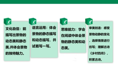 人教统编版五年级下 第七单元  语文园地七1课时 课件